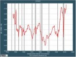 corporate-profits-as-percent-of-gdp.jpg