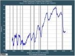 employment-population-ratio.jpg