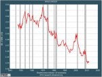 wages-to-gdp.jpg